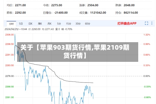 关于【苹果903期货行情,苹果2109期货行情】