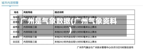 广州是气象数据(广州气象资料)