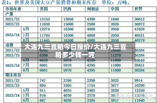 大连九三豆粕今日报价/大连九三豆粕多少钱一吨