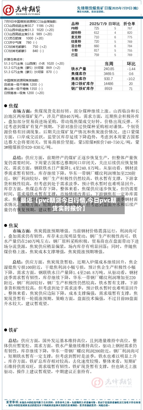 最近【pvc期货今日行情,今日pvc期货实时报价】-第2张图片