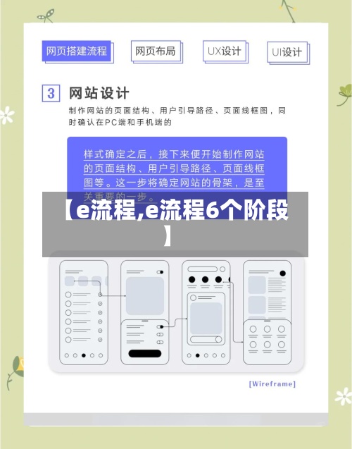 【e流程,e流程6个阶段】-第2张图片
