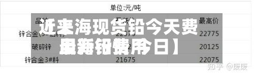近来
【上海现货铅今天费用
上海铅费用
最新行情 今日】-第2张图片
