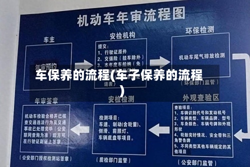 车保养的流程(车子保养的流程)