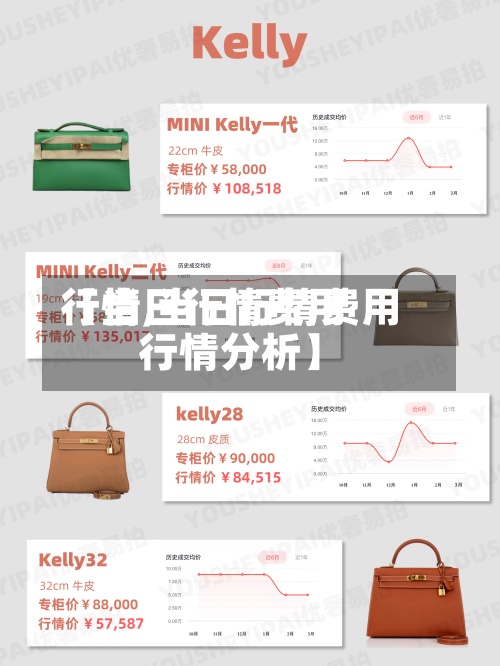 【当日行情费用
行情,当日行情费用
行情分析】