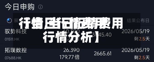 【当日行情费用
行情,当日行情费用
行情分析】-第2张图片