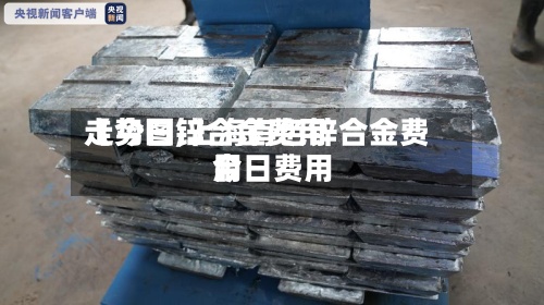 【今日锌合金费用
走势图,上海有色锌合金费用
今日费用
】-第2张图片