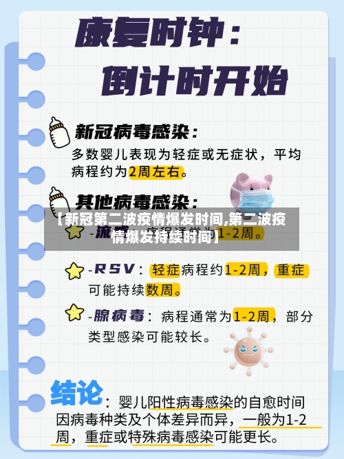 【新冠第二波疫情爆发时间,第二波疫情爆发持续时间】