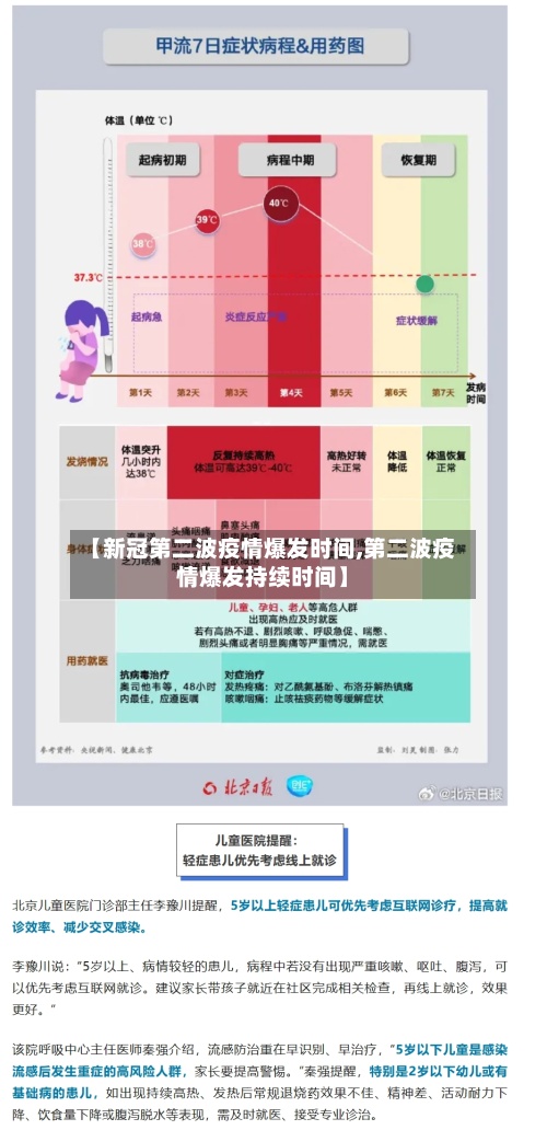 【新冠第二波疫情爆发时间,第二波疫情爆发持续时间】-第2张图片