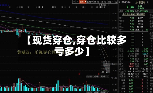 【现货穿仓,穿仓比较多
亏多少】-第2张图片