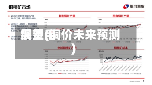 铜费用展望(铜价未来预测)