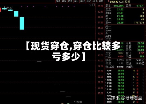 【现货穿仓,穿仓比较多
亏多少】