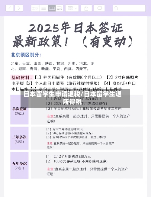 日本留学生申请退税/日本留学生退所得税