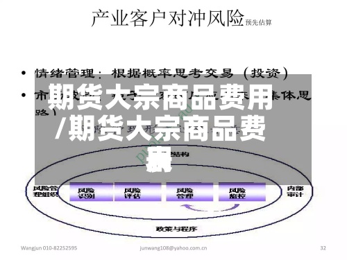 期货大宗商品费用
/期货大宗商品费用
表-第2张图片