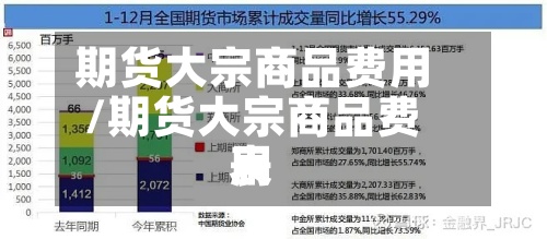 期货大宗商品费用
/期货大宗商品费用
表