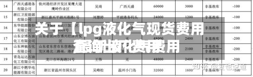 关于【lpg液化气现货费用
,最新液化气费用
查询出厂费用
】