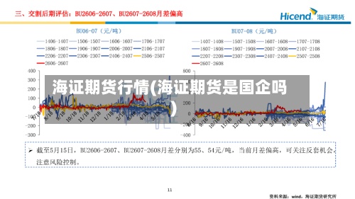 海证期货行情(海证期货是国企吗)