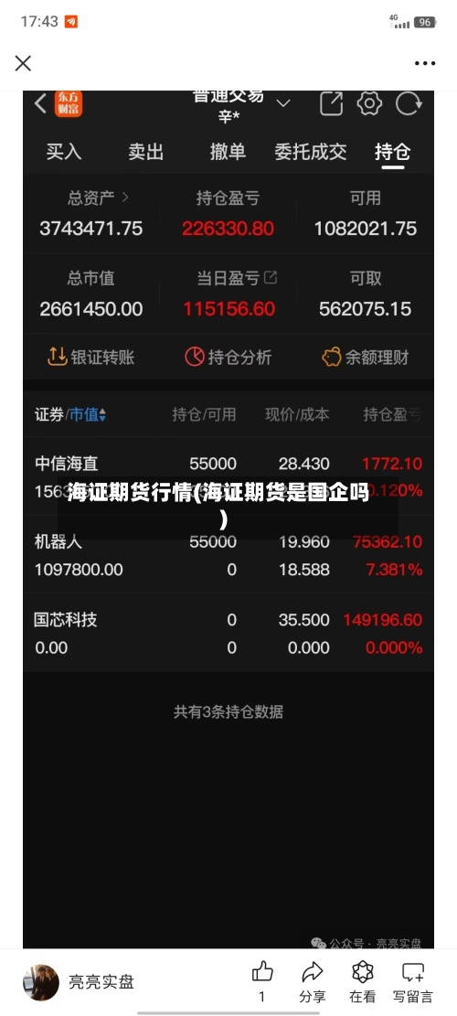 海证期货行情(海证期货是国企吗)-第2张图片