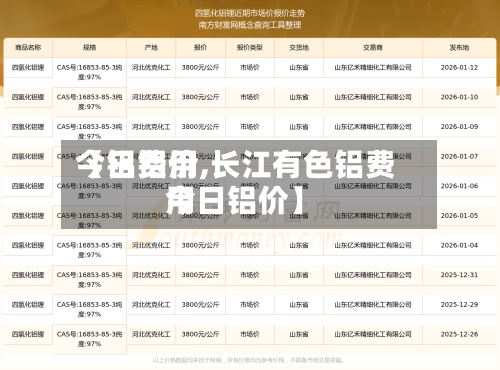 【铝费用
今日铝价,长江有色铝费用
今日铝价】-第2张图片