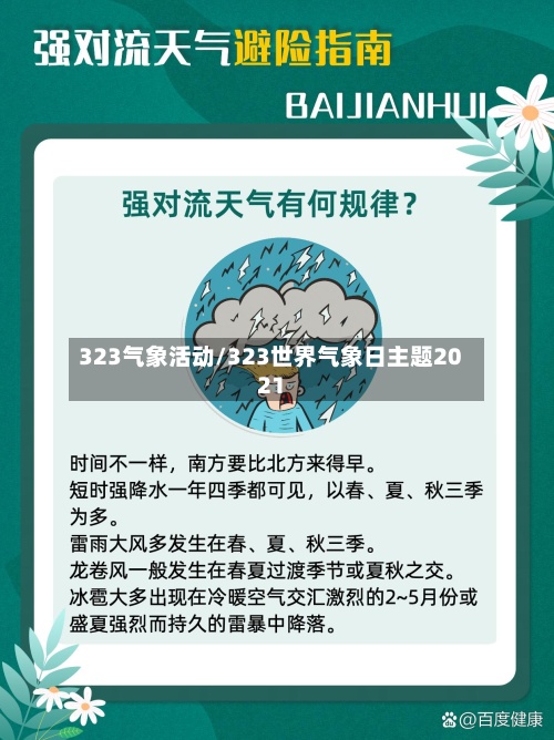 323气象活动/323世界气象日主题2021-第2张图片