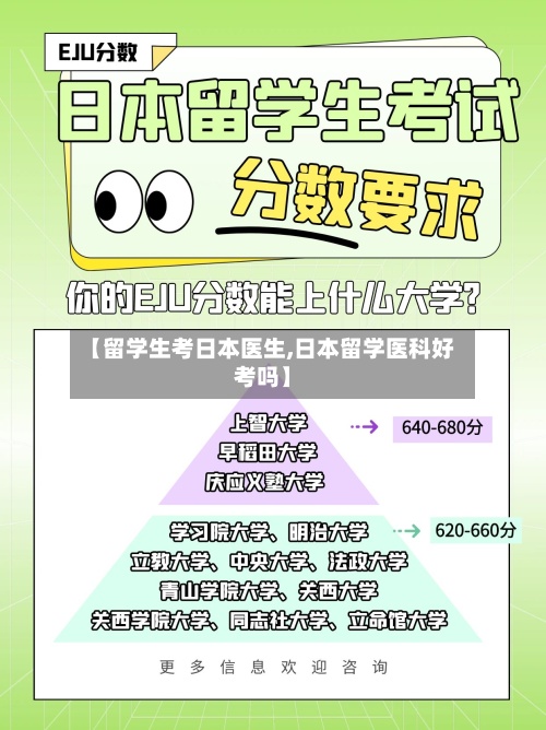 【留学生考日本医生,日本留学医科好考吗】