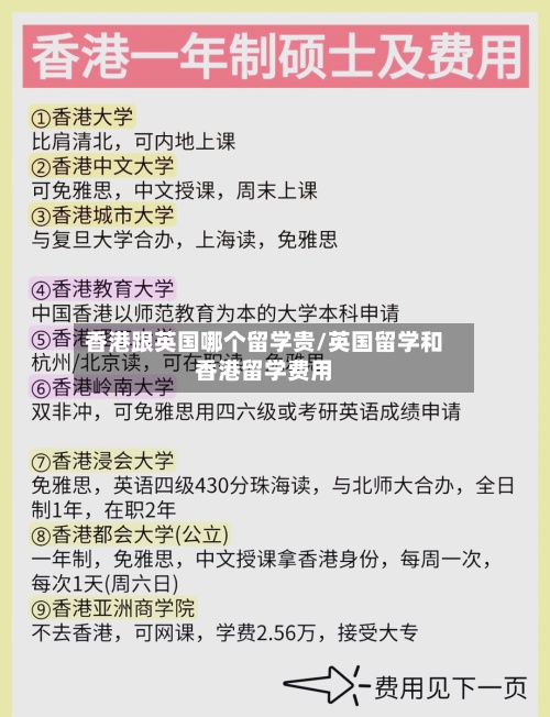 香港跟英国哪个留学贵/英国留学和香港留学费用