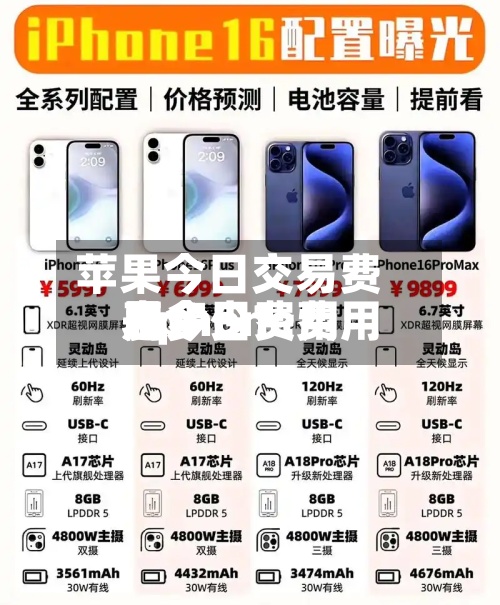 苹果今日交易费用/iphone费用表今日费用是多少?-第2张图片
