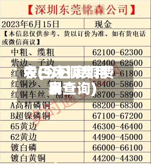 今日废铜费用
表(今日废铜费用
表查询)