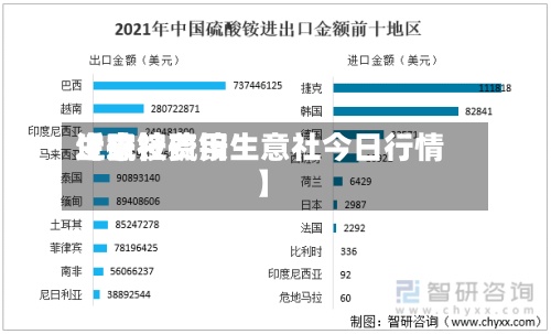近来【硫铵费用生意社硫铵生意社今日行情】-第3张图片
