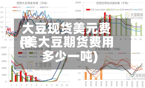 大豆现货美元费用
(美大豆期货费用
多少一吨)