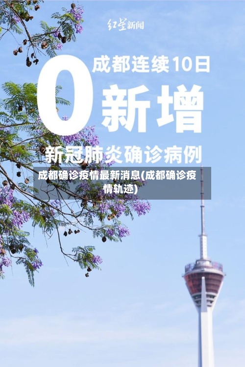 成都确诊疫情最新消息(成都确诊疫情轨迹)
