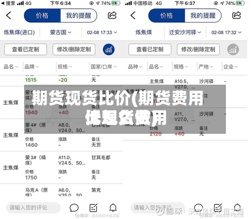 期货现货比价(期货费用
比现货费用
低怎么做)-第2张图片