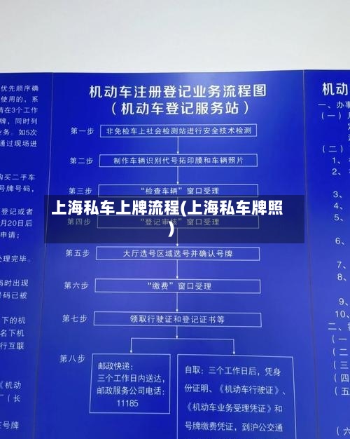 上海私车上牌流程(上海私车牌照)