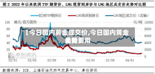 【今日国内黄金成交价,今日国内黄金最新费用走势】
