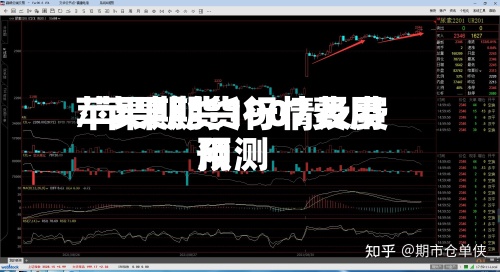 苹果期货1907费用
/苹果期货行情及费用
预测