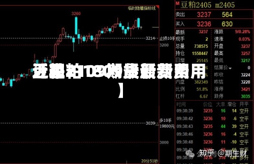 近来【豆粕1809最新费用豆粕2109期货最新费用】-第2张图片