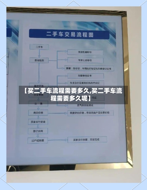 【买二手车流程需要多久,买二手车流程需要多久呢】