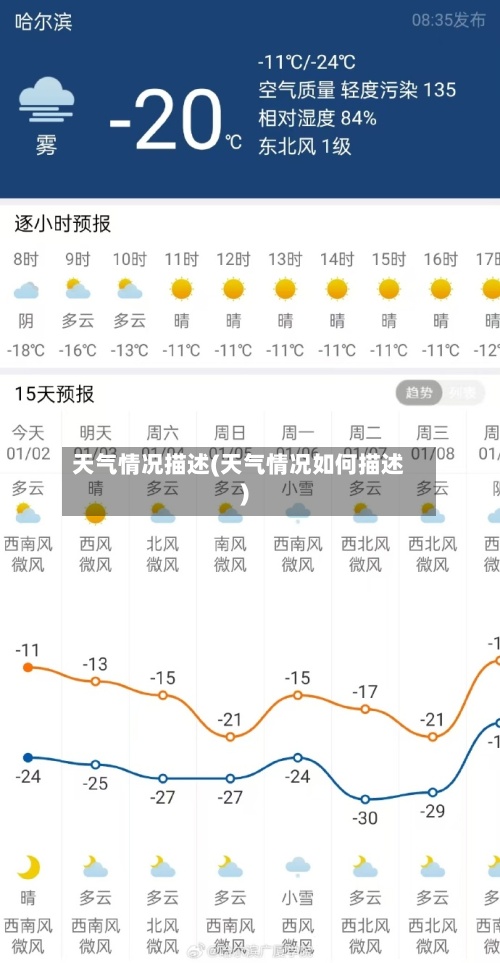 天气情况描述(天气情况如何描述)
