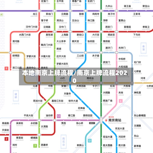 本地南京上牌流程/南京上牌流程2020-第2张图片