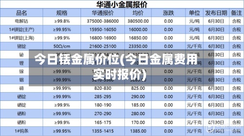 今日铥金属价位(今日金属费用
实时报价)-第2张图片