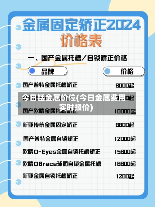 今日铥金属价位(今日金属费用
实时报价)