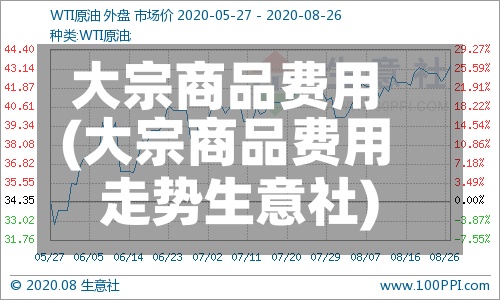 大宗商品费用(大宗商品费用走势生意社)