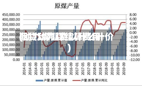 期货动力煤结算费用
(动力煤期货以什么计价)