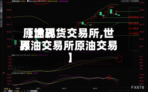 【世界
原油现货交易所,世界
原油交易所原油交易】-第3张图片
