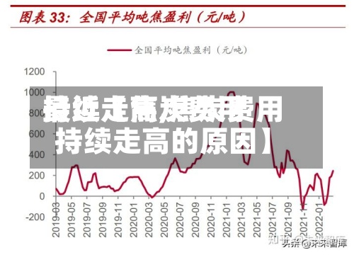 最近【焦炭费用
持续走高,焦炭费用
持续走高的原因】