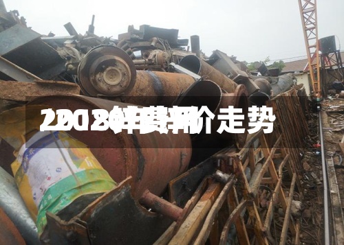 2018锌费用
/2020年锌价走势-第3张图片