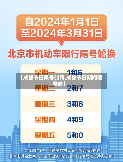 【成都节日限号时间,成都节日期间限号吗】