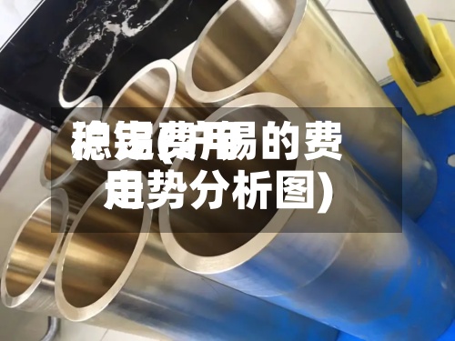 沪锡费用
稳定(沪锡的费用
走势分析图)