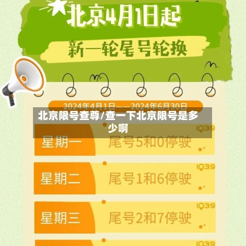 北京限号查尊/查一下北京限号是多少啊-第2张图片