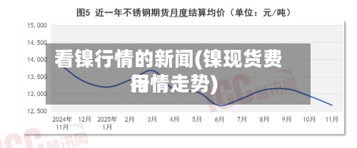 看镍行情的新闻(镍现货费用行情走势)