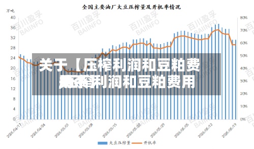 关于【压榨利润和豆粕费用
,压榨利润和豆粕费用
关系】-第3张图片